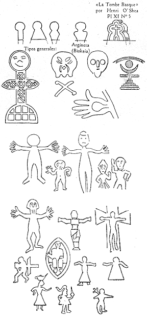  FIGURA HUMANA Y TUMBAS VASCAS