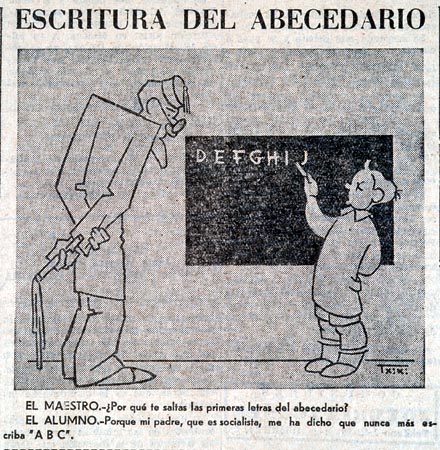 Escritura del abecedario